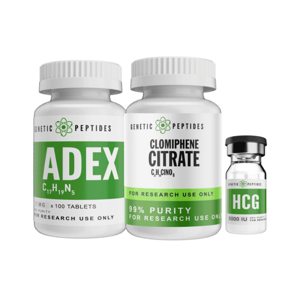 Tesosterone Optimizer Research – 4 Week  Stack